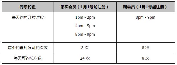 人们之前的猜测是正确的，影片将会超过想象